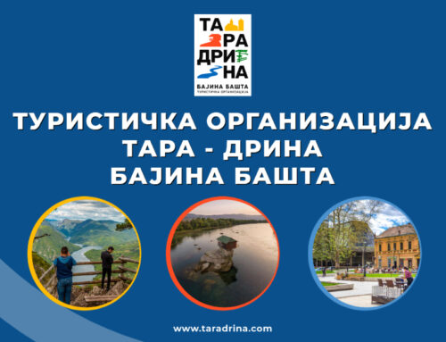 Позив за достављање материјала за промоцију приватног категорисаног смештаја на Међународном сајму туризма у Београду
